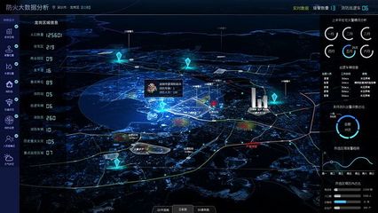 构筑科技感后台管理系统 大数据采集与大屏可视化应用实践