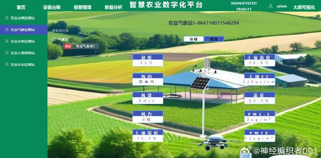 智能科技与数据采集 农业大数据可视化解决方案与深层分析